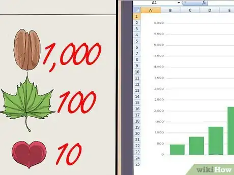 Imagen titulada Make a Pictograph Step 7