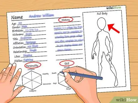 Imagen titulada Make a Webcomic Step 2