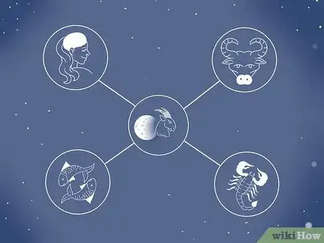 Imagen titulada Capricorn Moon Step 11