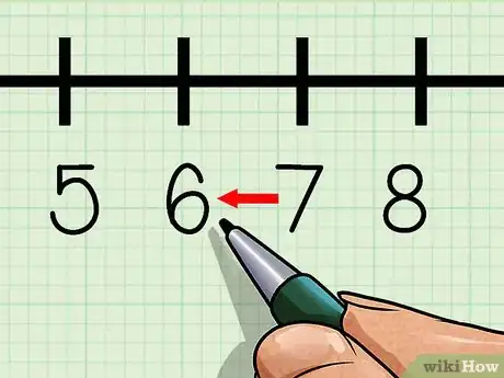 Imagen titulada Use a Number Line Step 13