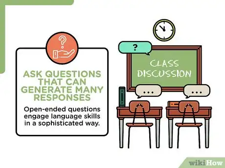 Imagen titulada Ask Open Ended Questions Step 10