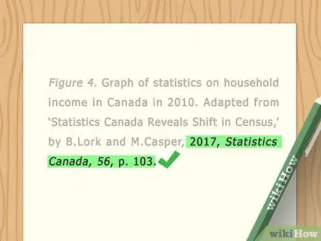 Imagen titulada Cite Figures in APA Step 5