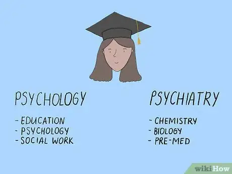 Imagen titulada Become a Psychotherapist Step 4