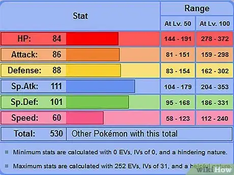 Imagen titulada Create a Balanced Pokémon Team Step 22