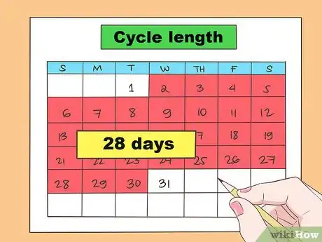 Imagen titulada Know You Are Getting Your Period Step 2