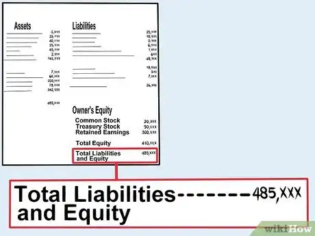Imagen titulada Write a Financial Report Step 9