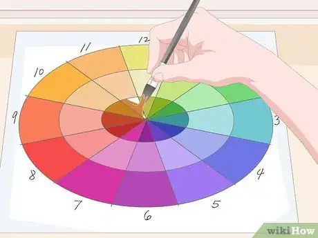 Imagen titulada Construct a Color Wheel Step 16
