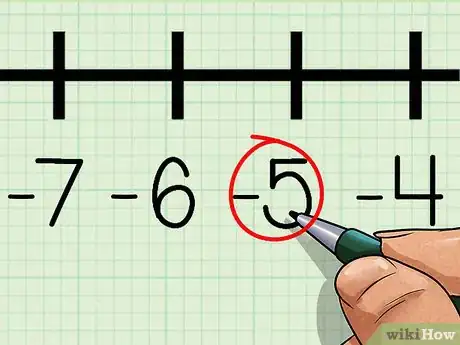 Imagen titulada Use a Number Line Step 32