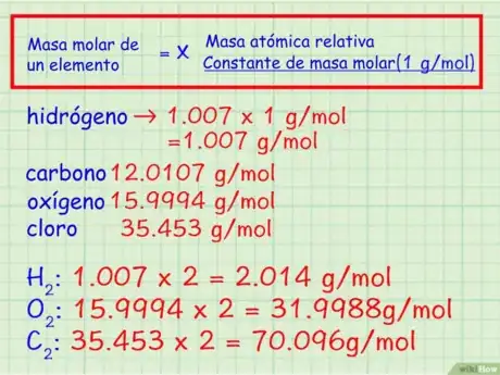 Imagen titulada Calculate_Molar_Mass_Step_3