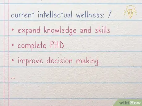 Imagen titulada Create a Wellness Plan Step 11