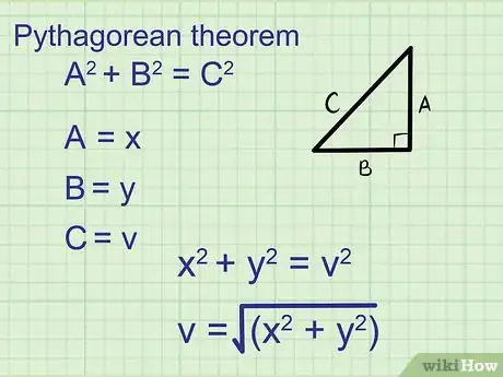 Imagen titulada Find the Magnitude of a Vector Step 3