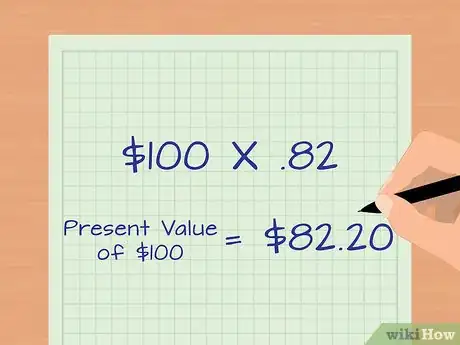 Imagen titulada Calculate Bond Value Step 3
