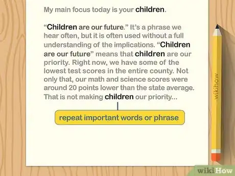 Imagen titulada Write a Speech Step 15