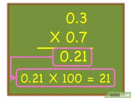 Imagen titulada Multiply or Divide Two Percentages Step 3