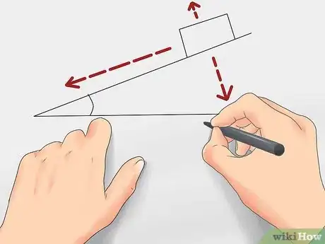 Imagen titulada Solve Any Physics Problem Step 3