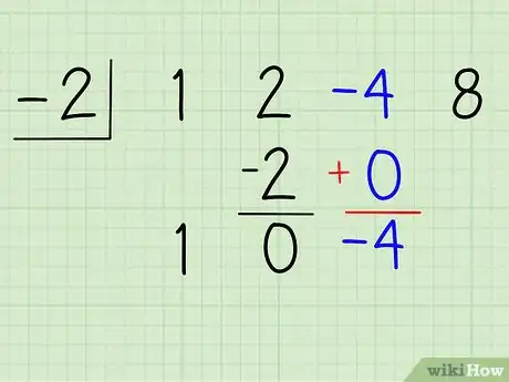 Imagen titulada Divide Polynomials Using Synthetic Division Step 9