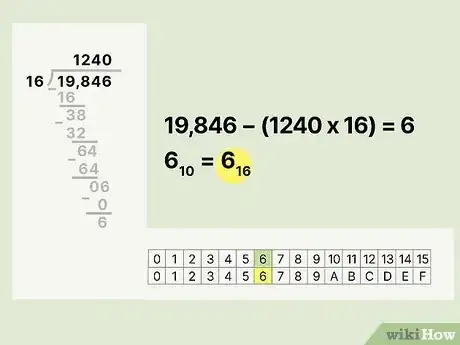 Imagen titulada Convert from Decimal to Hexadecimal Step 13