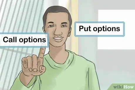 Imagen titulada Exercise an Option Step 9