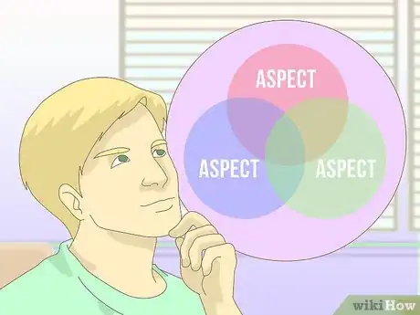 Imagen titulada Make a Market Survey Step 3