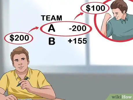 Imagen titulada Win at Sports Betting Step 7