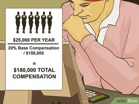 Imagen titulada Write a Compensation Plan Step 9