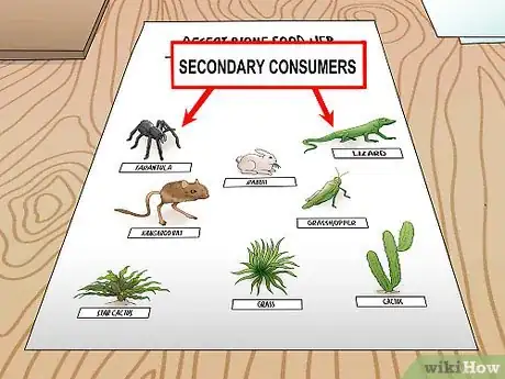 Imagen titulada Draw a Food Web Step 8