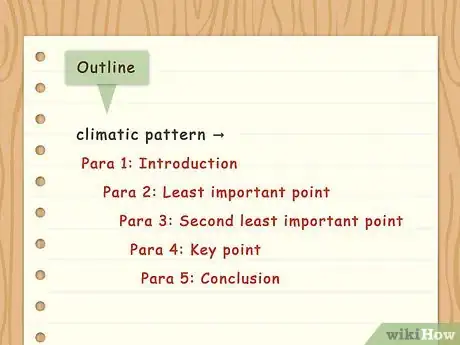 Imagen titulada Write a Descriptive Essay Step 5