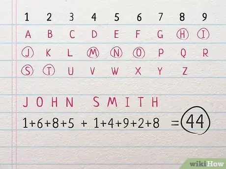 Imagen titulada Calculate Your Name Number in Numerology Step 5