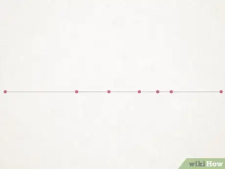 Imagen titulada Make a Timeline Step 5