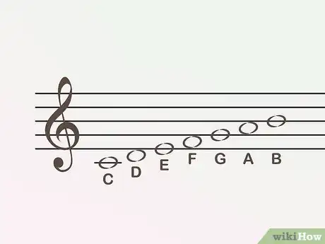 Imagen titulada Learn Keyboard Notes Step 5