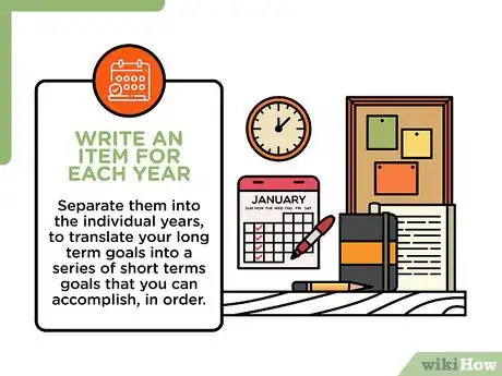 Imagen titulada Write a Five Year Plan Step 10