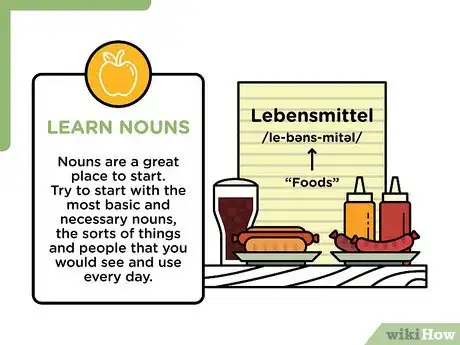 Imagen titulada Learn German Step 4