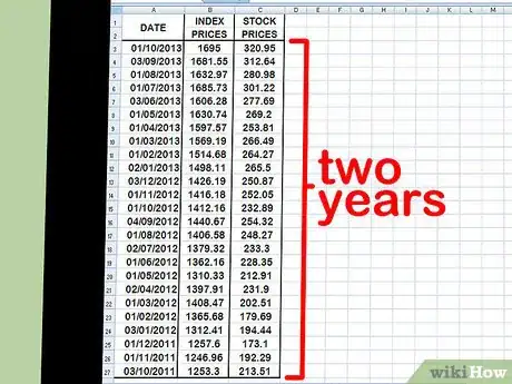 Imagen titulada Calculate Beta Step 11