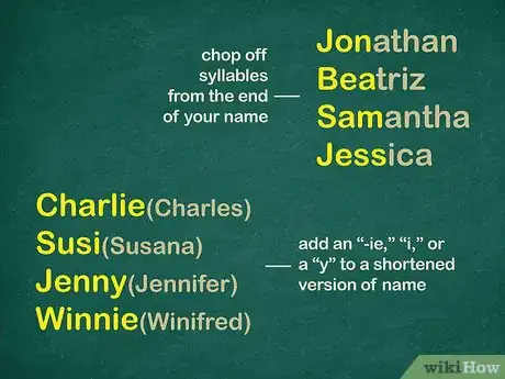 Imagen titulada Come Up with a Nickname Step 1