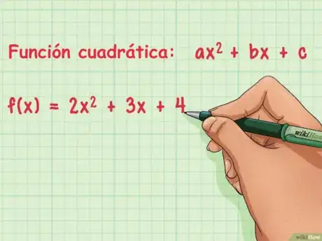 Imagen titulada Find_the_Domain_and_Range_of_a_Function_Step_6