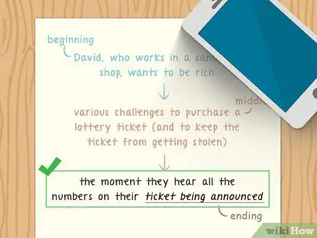 Imagen titulada Write a Good Ending to a Story Step 2