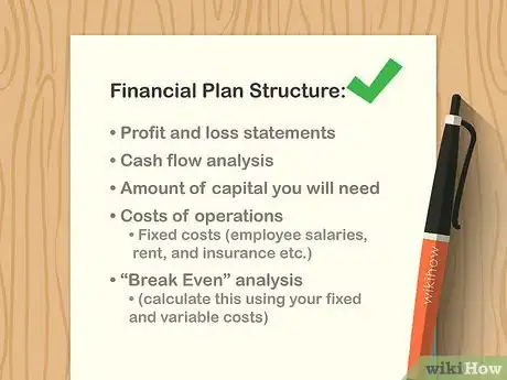 Imagen titulada Write a Growth Plan Step 11