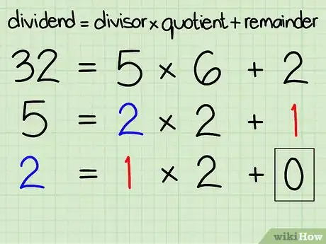 Imagen titulada Find the Greatest Common Divisor of Two Integers Step 9