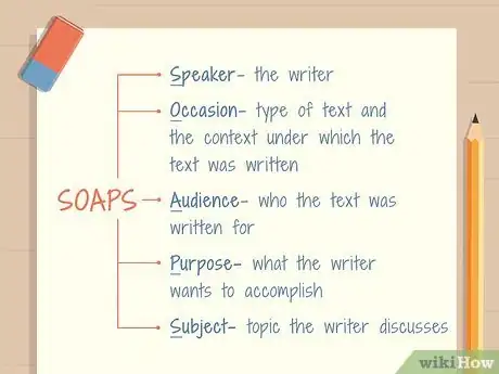 Imagen titulada Write a Rhetorical Analysis Step 1