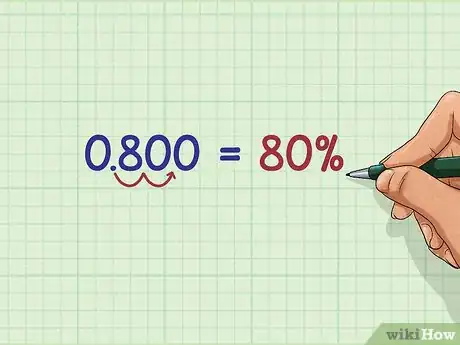 Imagen titulada Work With Percentages of Increase and Decrease Step 4