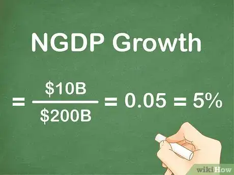 Imagen titulada Calculate the Growth Rate of Nominal GDP Step 8