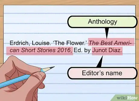 Imagen titulada Cite Short Stories in MLA Step 8