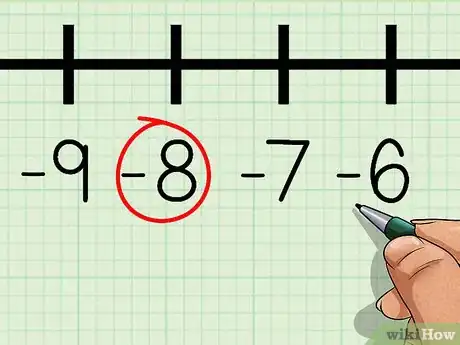 Imagen titulada Use a Number Line Step 29