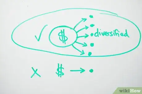 Image intitulée Start Investing Step 5