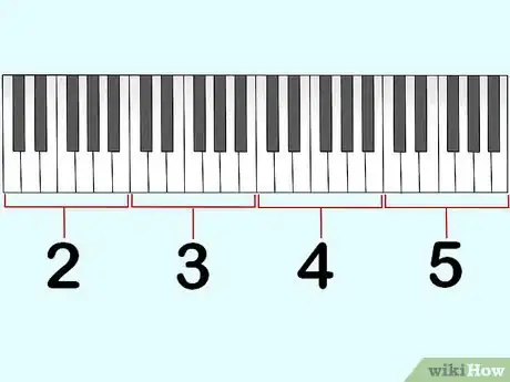 Image intitulée Read Piano Tabs Step 1