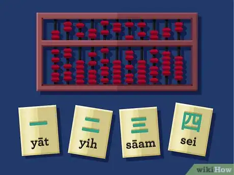 Image intitulée Learn Cantonese Step 2