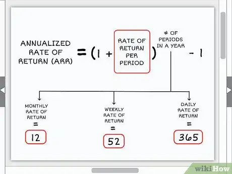 Image intitulée Annualize Step 5