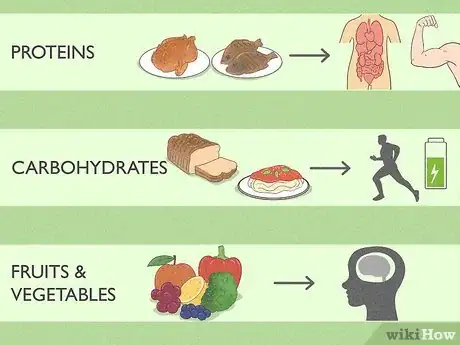Image intitulée Get Kids to Eat Healthy Step 1