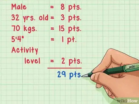 Image intitulée Calculate Your Weight Watchers Points Step 11