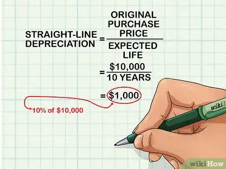 Image intitulée Calculate Book Value Step 5